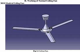 Image result for CFD Ceiling Fan Image