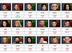 Image result for Survivor Season 48 Cast