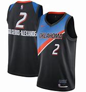 Image result for Oklahoma City Thunder 2Hype