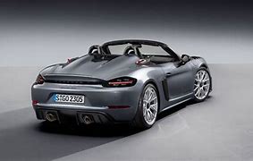 Image result for Porsche Boxster Spyder RS