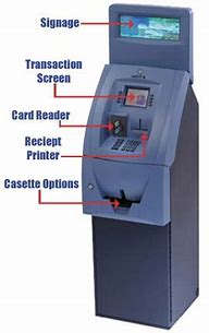 Image result for Triton ATM Machine