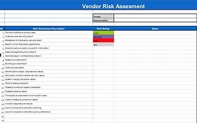 Image result for Supplier Risk Assessment Template