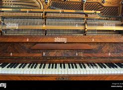 Image result for Piano Front View