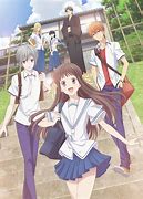 Image result for Fruits Basket TV