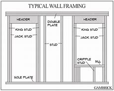 Image result for Plum Walls Header Detail