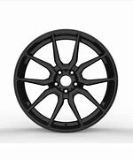 Image result for Normal Wheel vs Macwheel