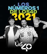 Image result for Los 40 News