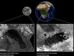 Image result for Titan Compared to Earth