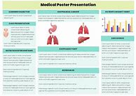 Image result for Poster Medical Congress