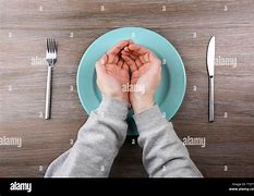 Image result for Hunger Empty Plate