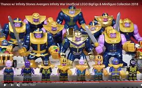 Image result for Thanos Family