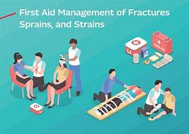 Image result for Open Fracture First Aid