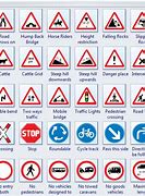 Image result for Road Map Signs