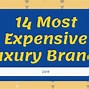 Image result for Expensive Designer Brands