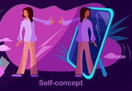 Image result for Self-Concept Clip Art