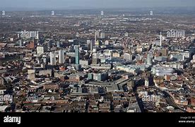 Image result for Birmingham Skyline