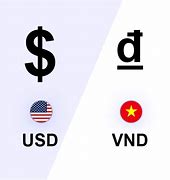 Image result for 1000 USD to VND