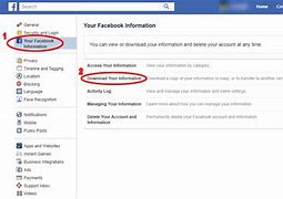 Image result for Close Facebook Account Permanently