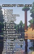 Image result for Minecraft Mine Build Ideas