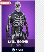 Image result for Skull Trooper Banner Icon Fortnite