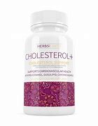 Image result for Herbs for Cholesterol Control