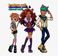 Image result for Clawdeen Wolf Siblings