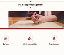 Image result for PowerPoint That Shows a Scope Management Plan