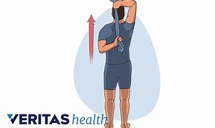 Image result for Shoulder Stretch Behind Back