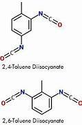 Image result for Toluene Diisocyanate Warning Sign