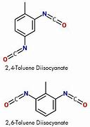 Image result for Toluene Diisocyanate NMR