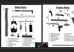 Image result for Glock 19 Gen 5 Parts