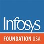 Image result for Infosys Costa Rica Logo