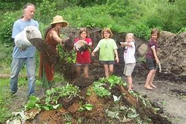 Image result for Biodynamic Herb Garden