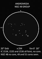 Image result for NGC 88