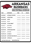 Image result for Arkansas Razorbacks