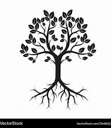 Image result for Black and White Tree with Roots