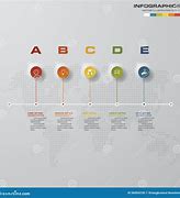 Image result for Timeline Map Design