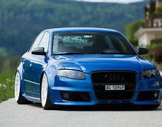 Image result for B7 RS4 Blue