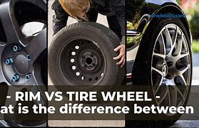 Image result for Normal Wheel vs Macwheel