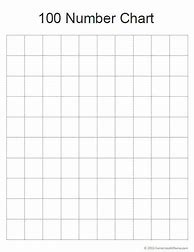 Image result for Blank 100 Chart