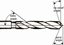 Image result for Drill Bit Parts Diagram