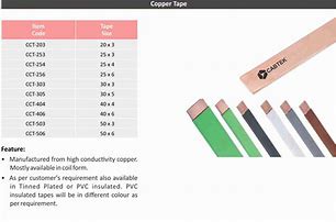 Image result for Copper Tape Usage