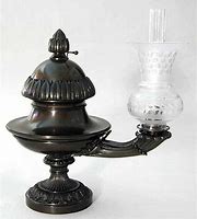 Image result for Argand Lamp