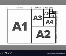 Image result for A1 Paper Compared to A4