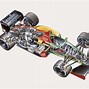 Image result for Formula 1 Race Car Engine