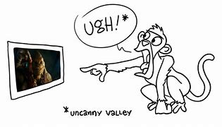 Image result for Uncanny Drawings