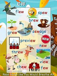 Image result for EW Words Phonics List