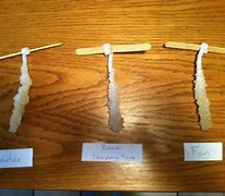 Image result for Graph for Rock Candy Growing