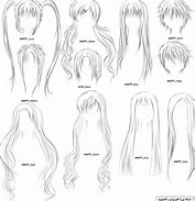 Image result for Easy to Draw Anime