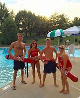 Image result for 80s Lifeguard Swimsuits